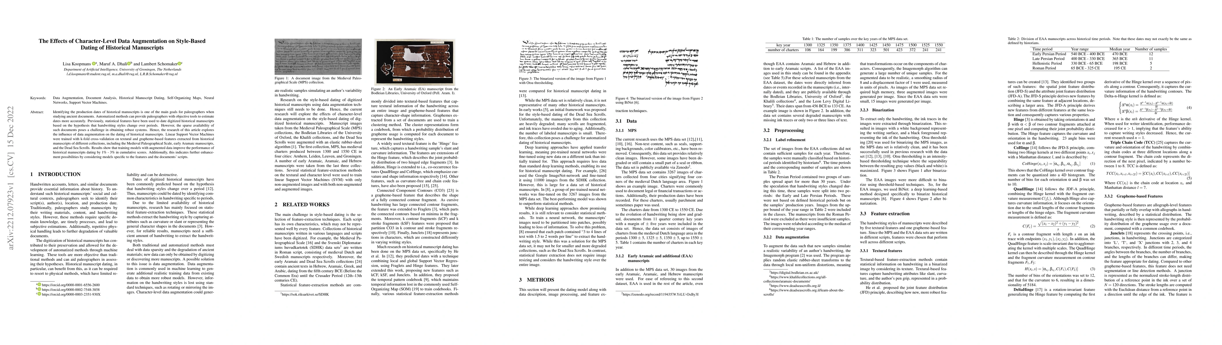 Thumbnail for The Effects of Character-Level Data Augmentation on Style-Based Dating
  of Historical Manuscripts
