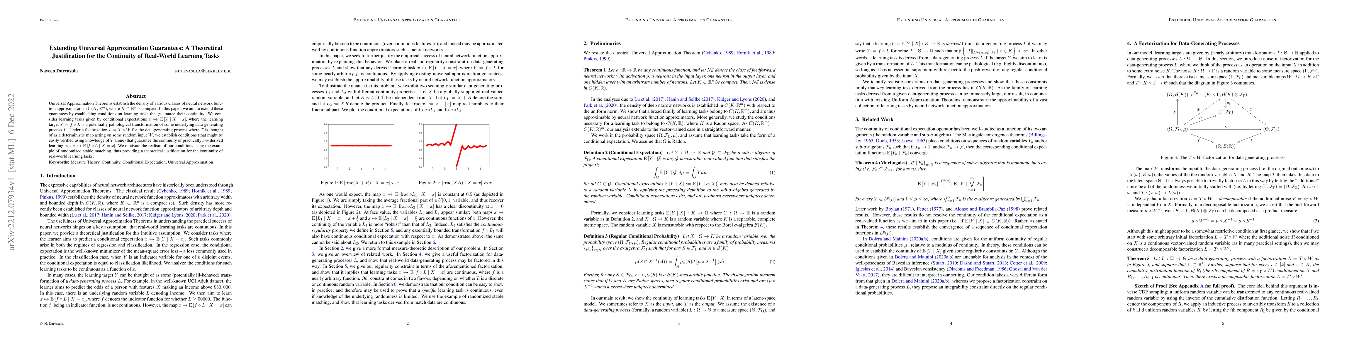 Thumbnail for Extending Universal Approximation Guarantees: A Theoretical
  Justification for the Continuity of Real-World Learning Tasks