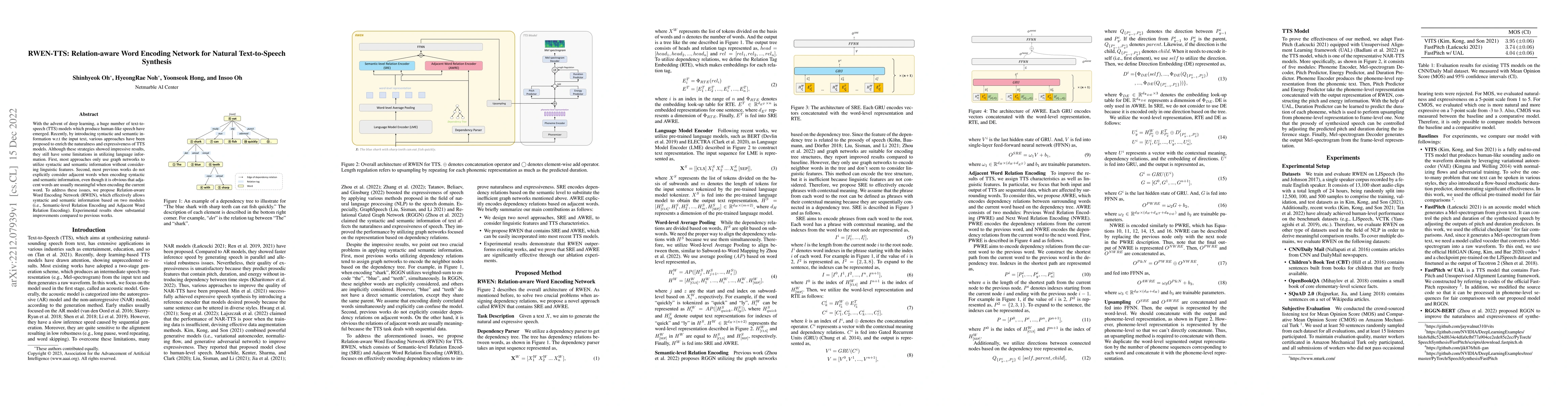 Thumbnail for RWEN-TTS: Relation-aware Word Encoding Network for Natural
  Text-to-Speech Synthesis