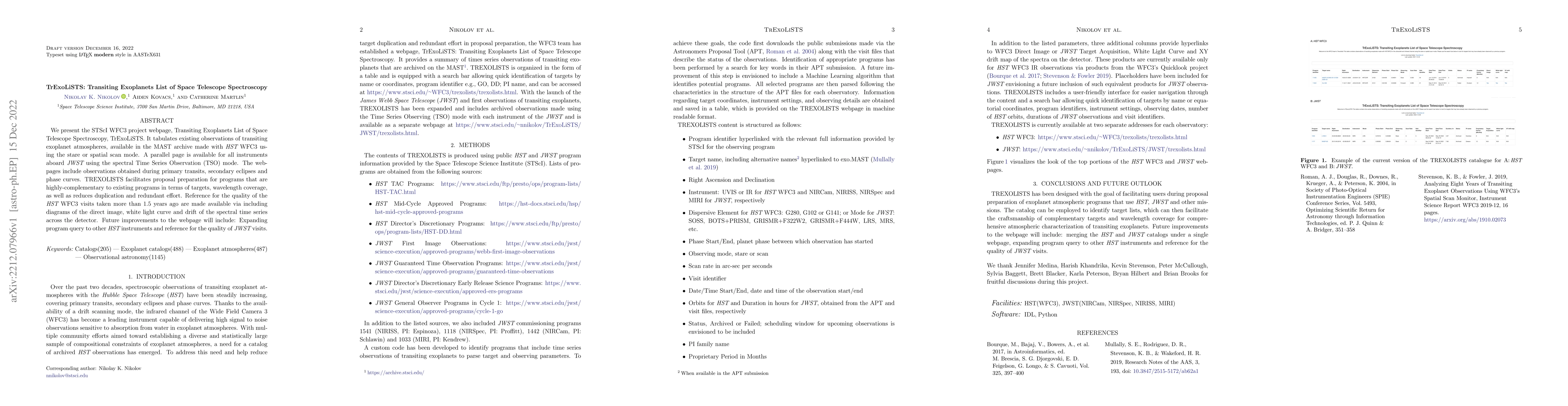 Thumbnail for TrExoLiSTS: Transiting Exoplanets List of Space Telescope Spectroscopy