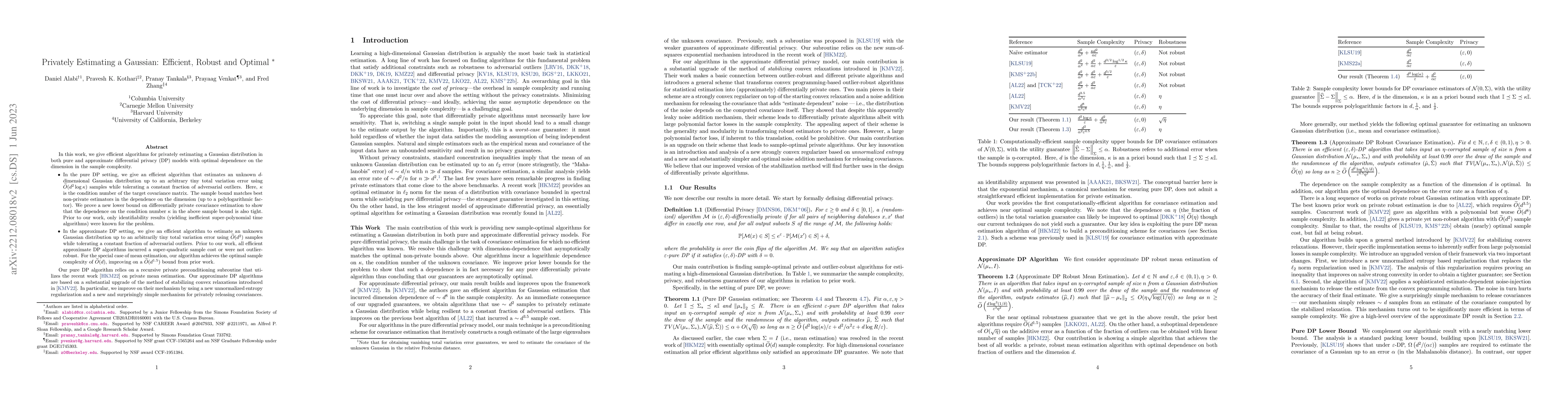 Thumbnail for Privately Estimating a Gaussian: Efficient, Robust and Optimal