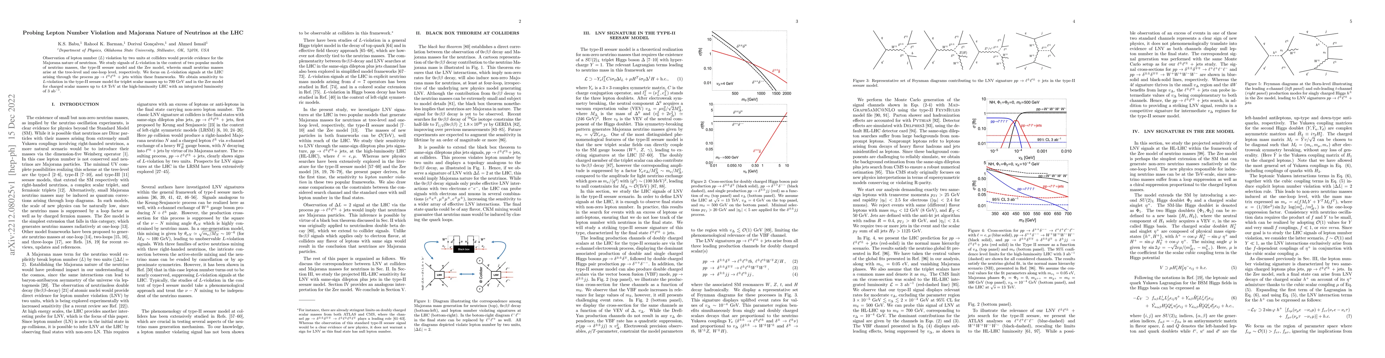Thumbnail for Probing Lepton Number Violation and Majorana Nature of Neutrinos at the
  LHC