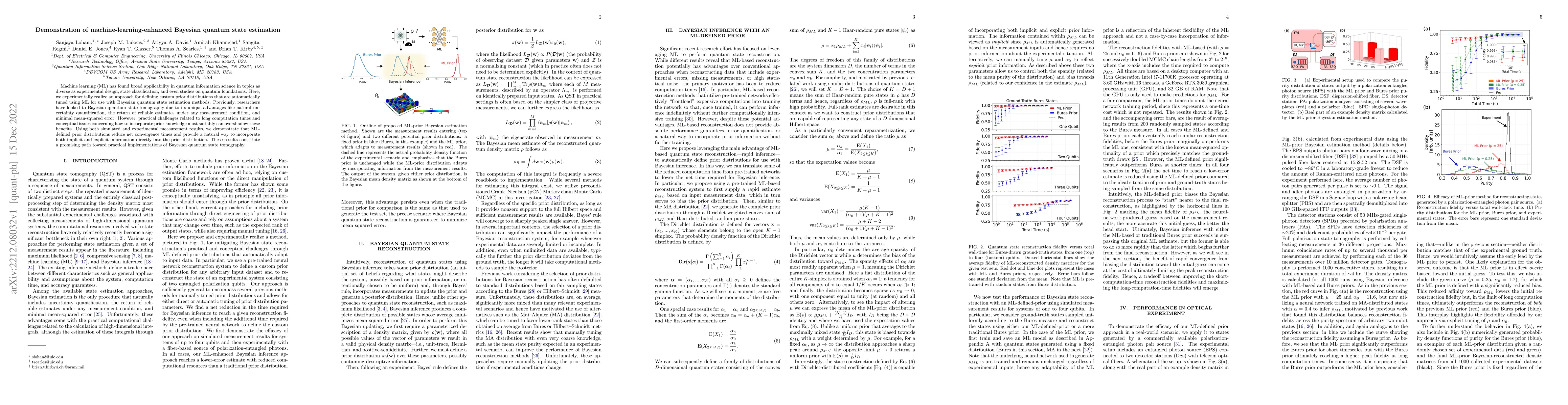 Thumbnail for Demonstration of machine-learning-enhanced Bayesian quantum state
  estimation