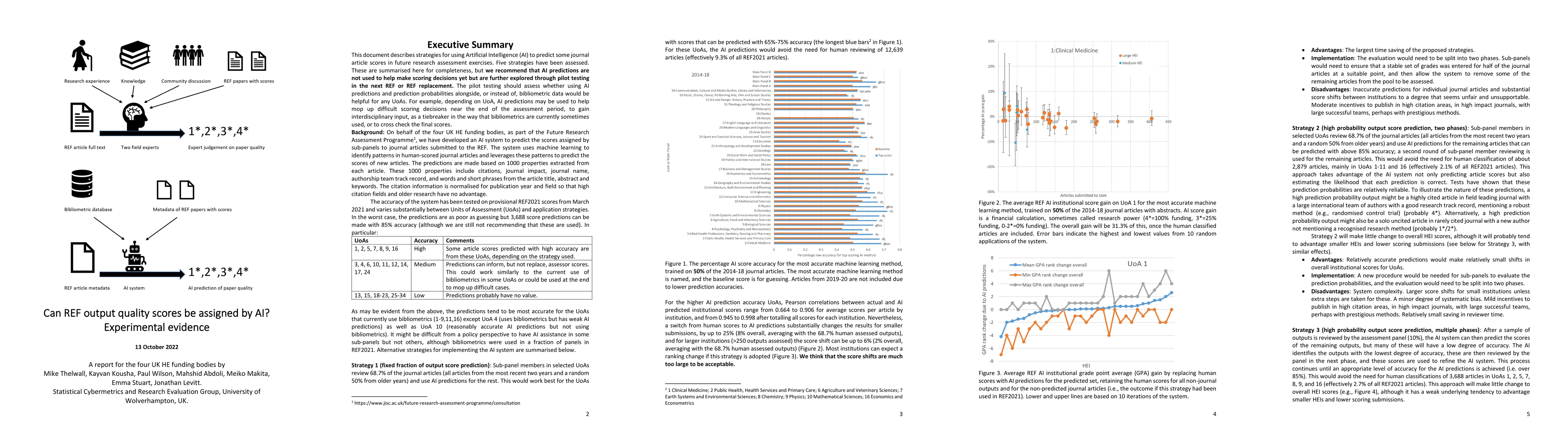 Thumbnail for Can REF output quality scores be assigned by AI? Experimental evidence