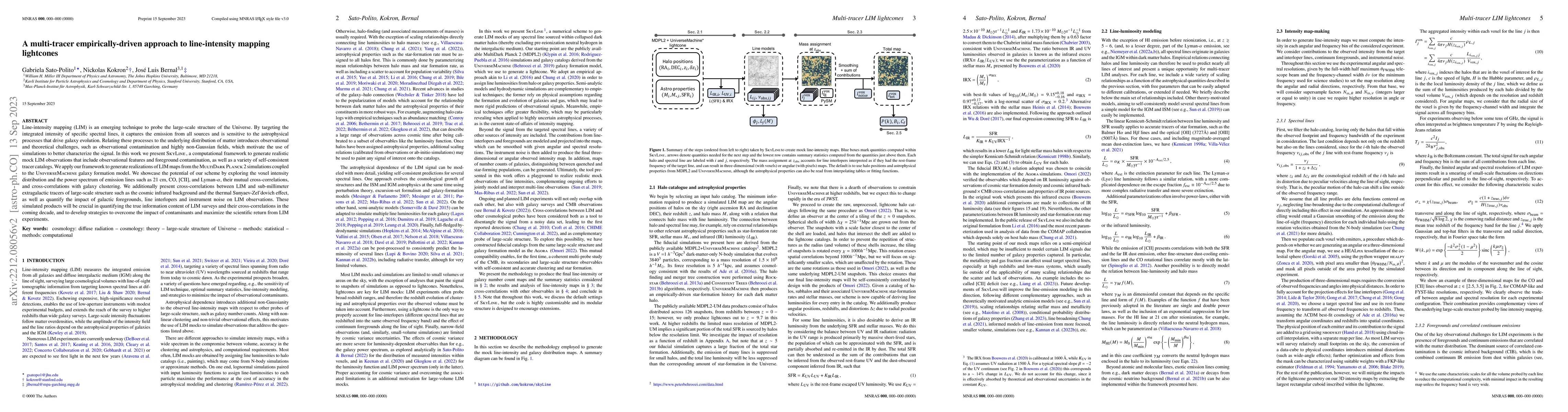 Thumbnail for A multi-tracer empirically-driven approach to line-intensity mapping
  lightcones