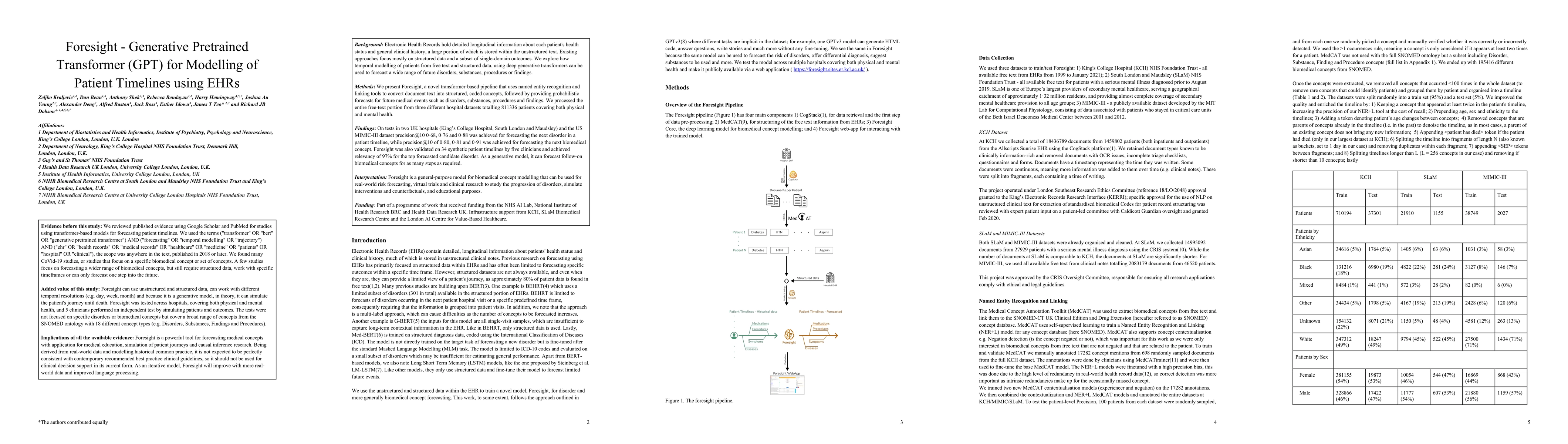 Thumbnail for Foresight -- Generative Pretrained Transformer (GPT) for Modelling of
  Patient Timelines using EHRs