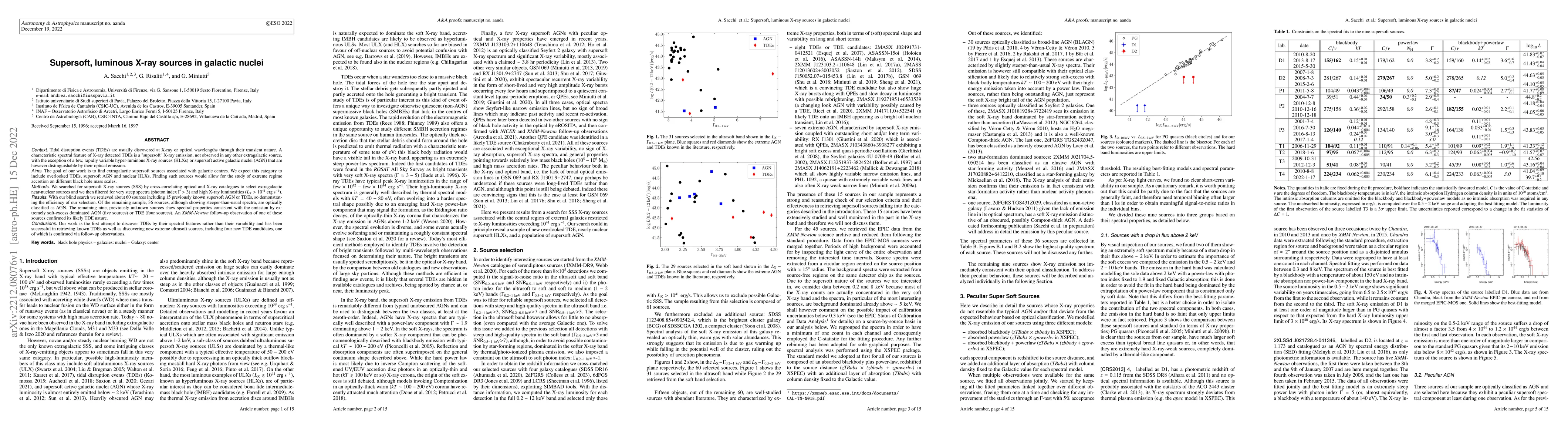 Thumbnail for Supersoft, luminous X-ray sources in galactic nuclei