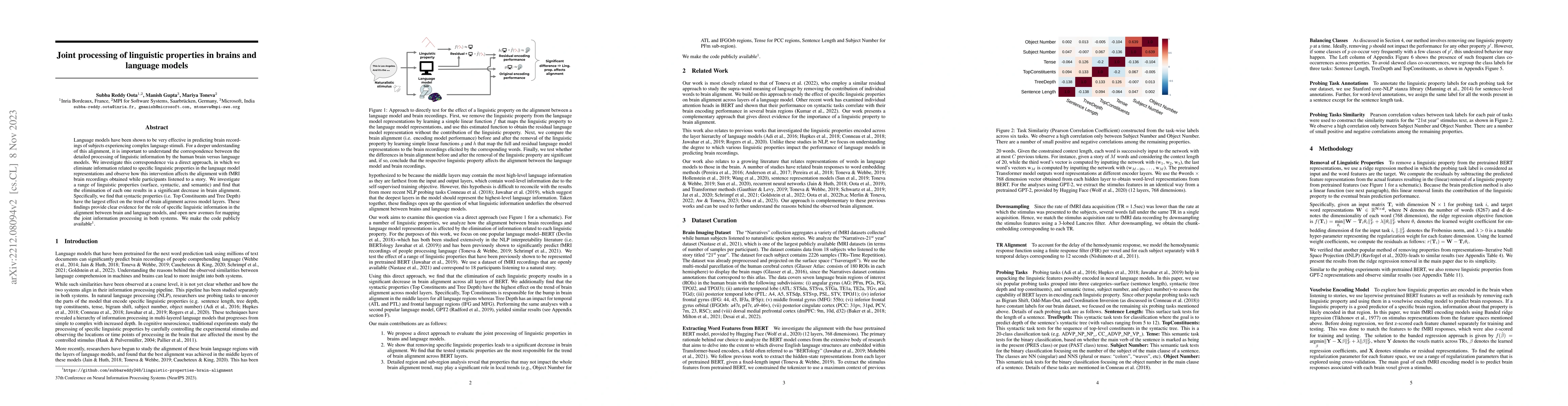 Thumbnail for Joint processing of linguistic properties in brains and language models
