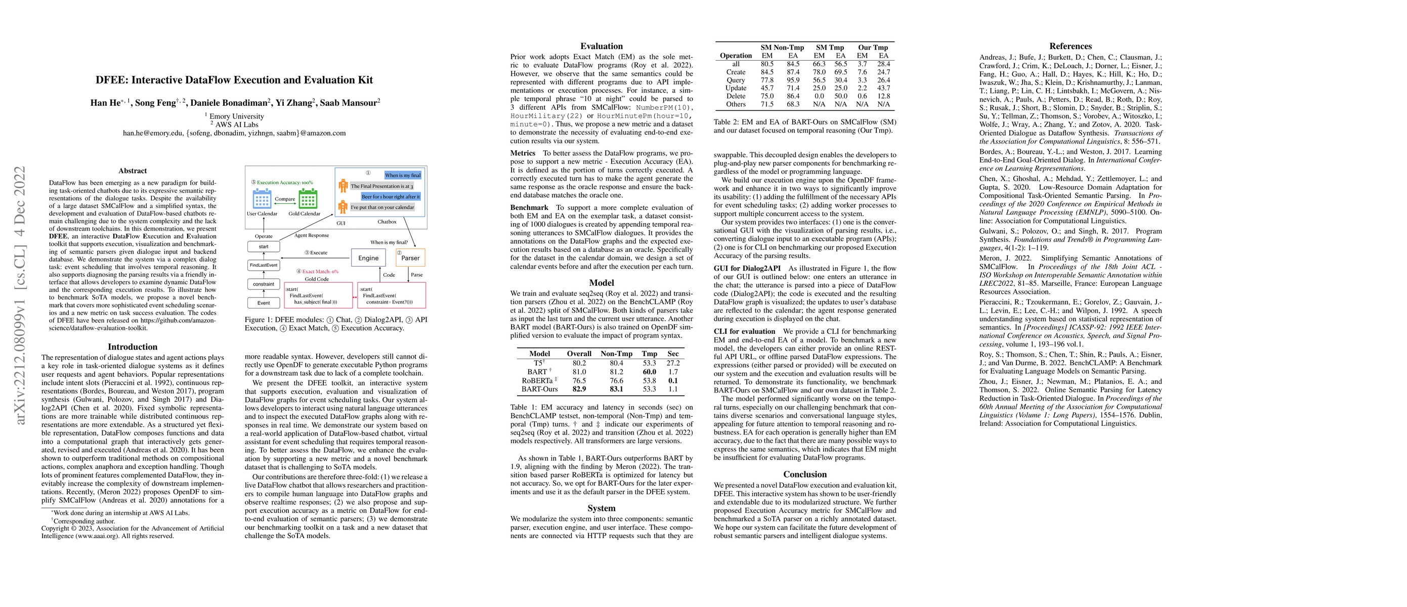 Thumbnail for DFEE: Interactive DataFlow Execution and Evaluation Kit