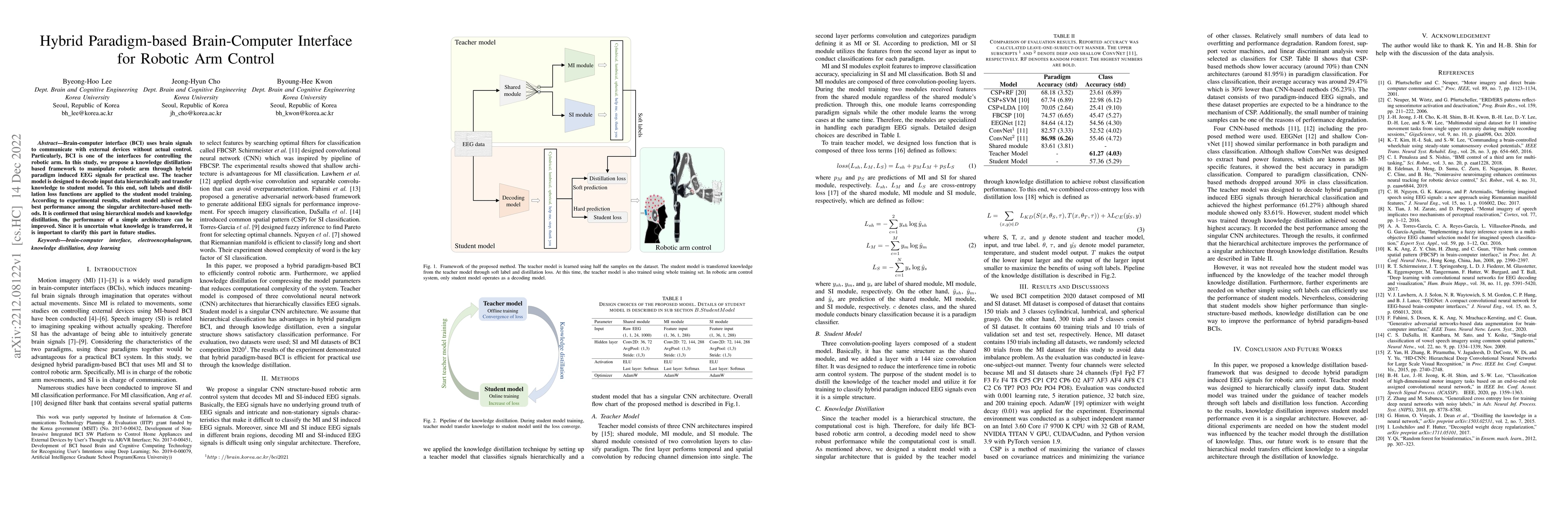 Thumbnail for Hybrid Paradigm-based Brain-Computer Interface for Robotic Arm Control