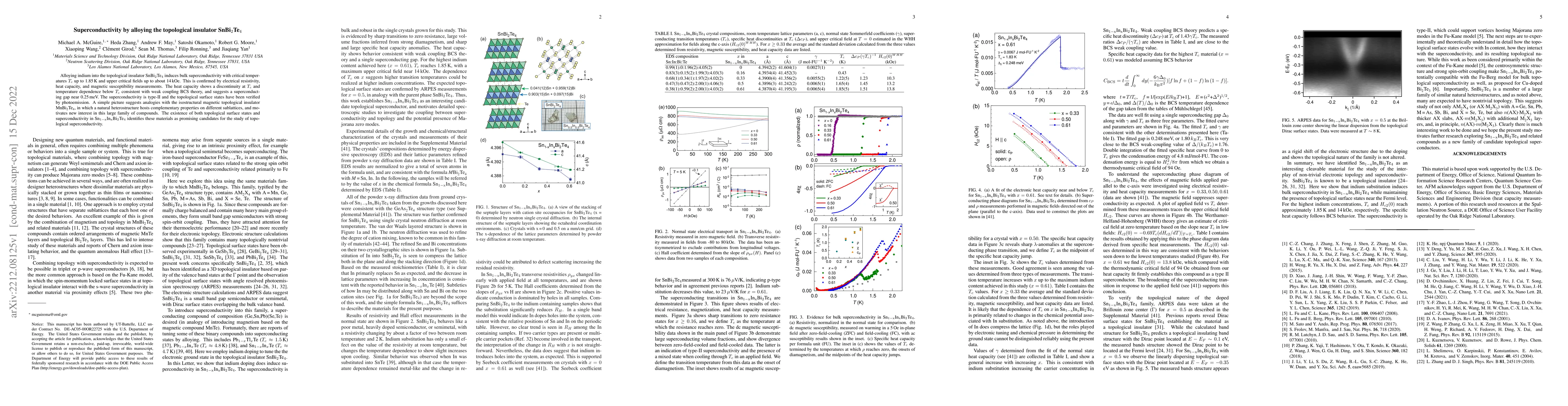 Thumbnail for Superconductivity by alloying the topological insulator SnBi2Te4