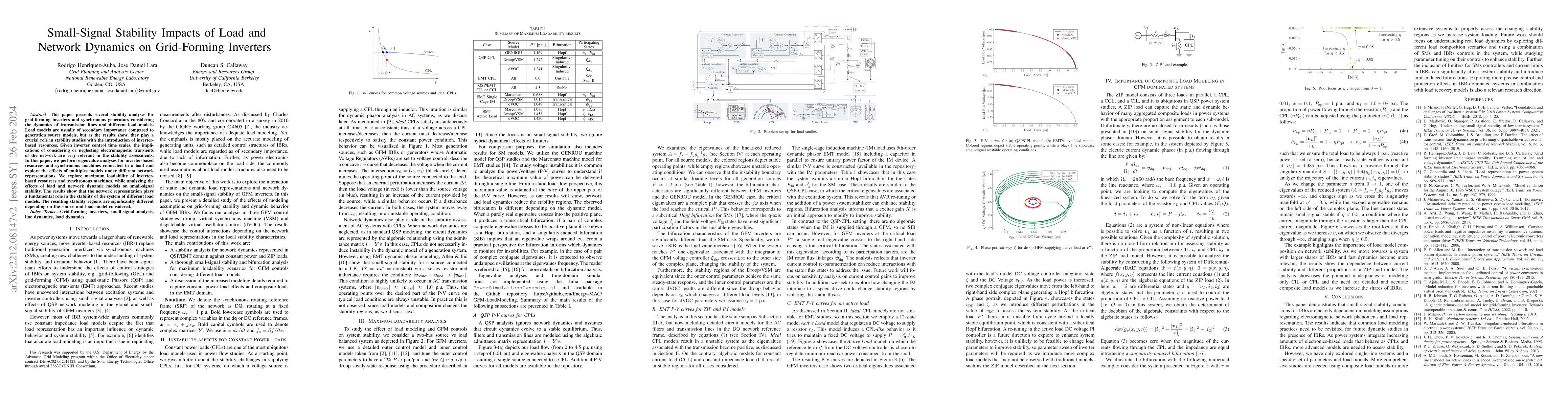 Thumbnail for Small-Signal Stability Impacts of Load and Network Dynamics on
  Grid-Forming Inverters