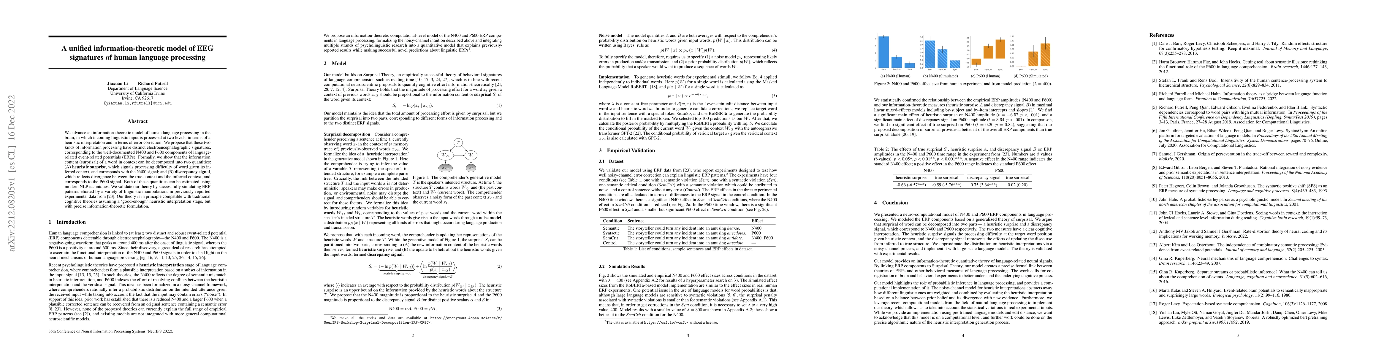 Thumbnail for A unified information-theoretic model of EEG signatures of human
  language processing