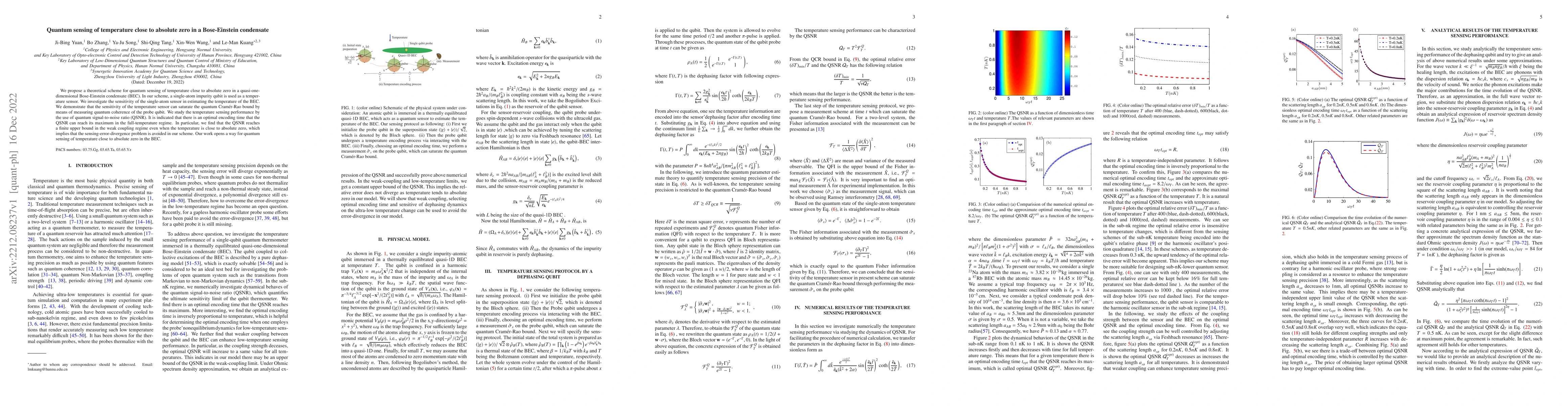 Thumbnail for Quantum sensing of temperature close to absolute zero in a Bose-Einstein
  condensate