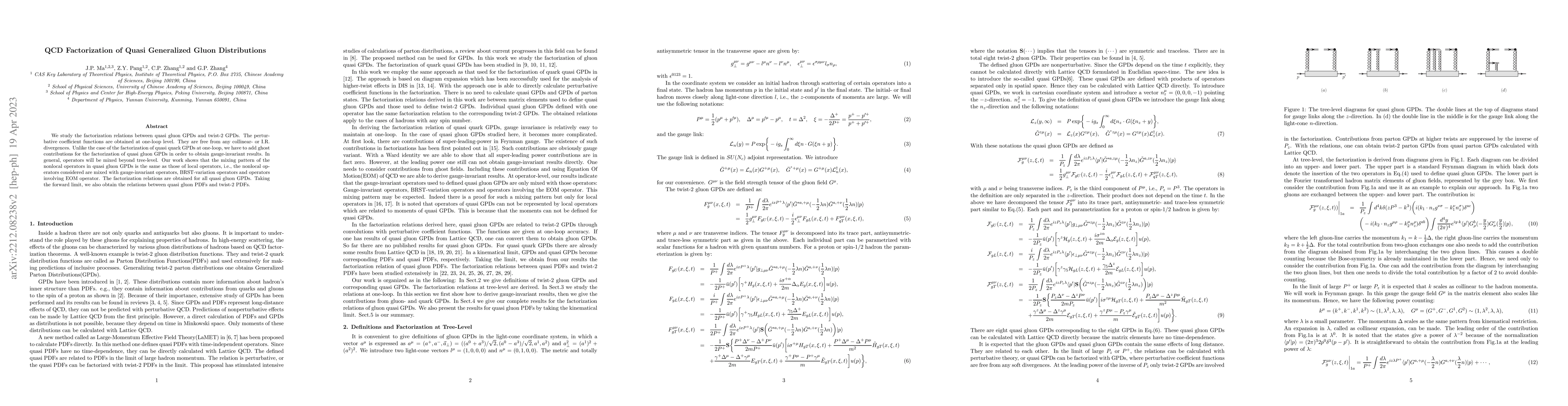 Thumbnail for QCD Factorization of Quasi Generalized Gluon Distributions