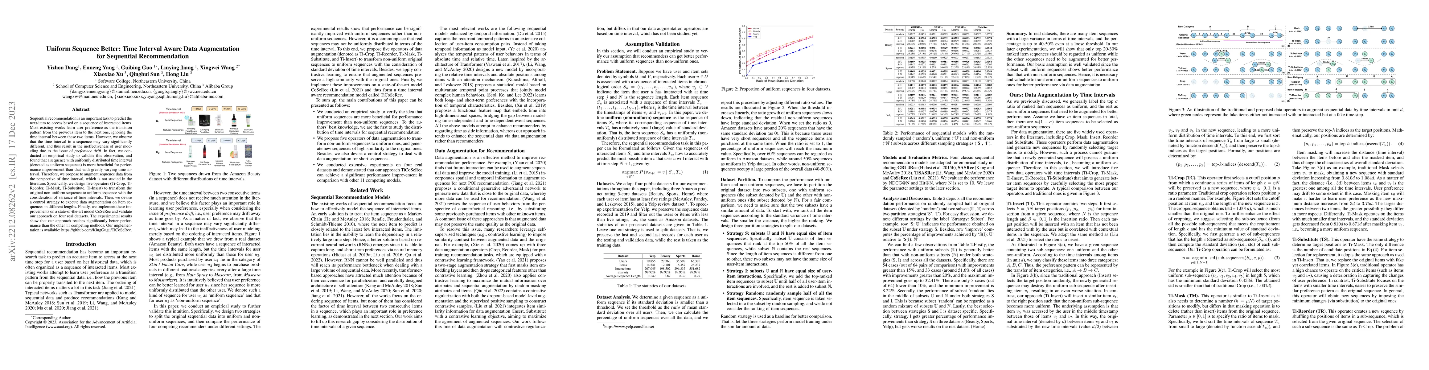 Thumbnail for Uniform Sequence Better: Time Interval Aware Data Augmentation for
  Sequential Recommendation