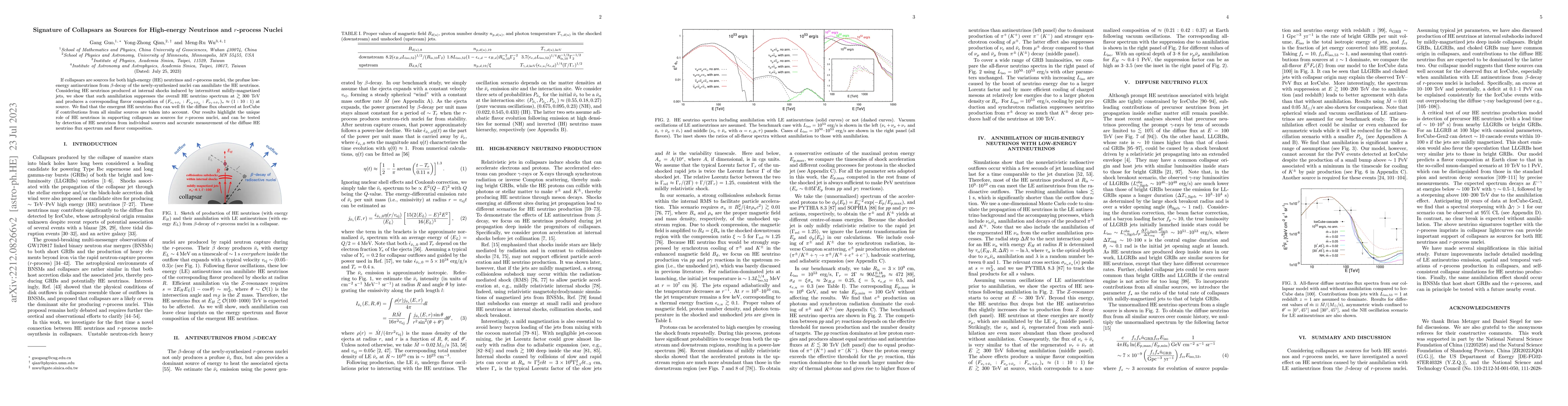 Thumbnail for Signature of Collapsars as Sources for High-energy Neutrinos and
  $r$-process Nuclei
