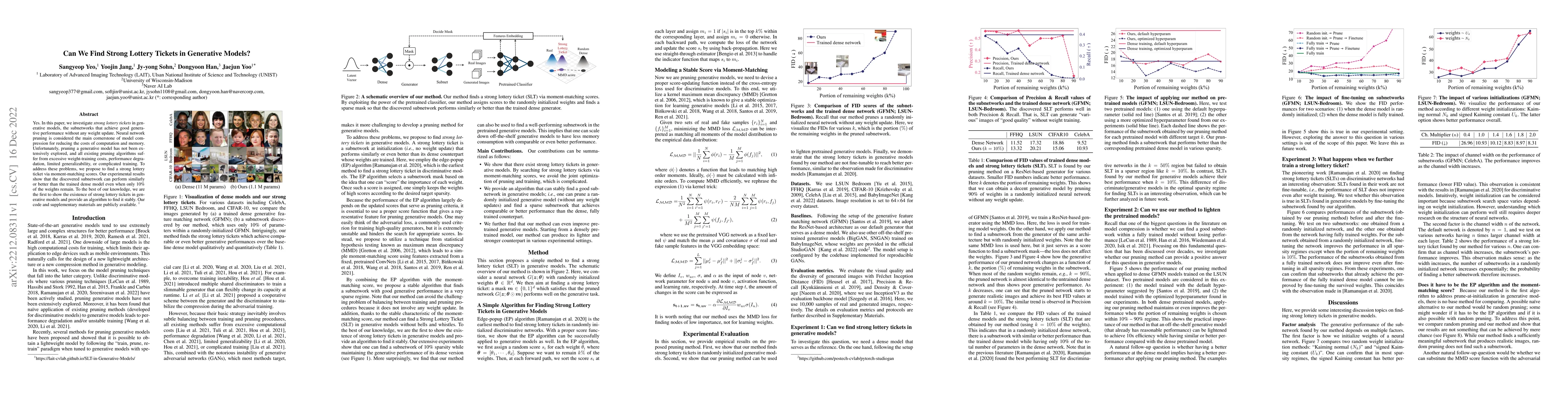 Thumbnail for Can We Find Strong Lottery Tickets in Generative Models?