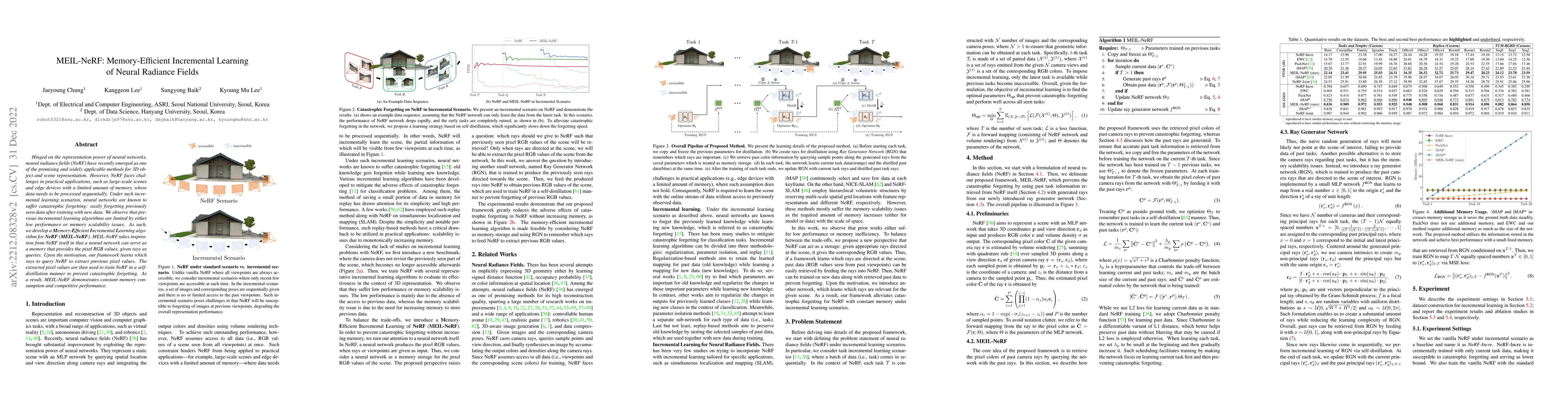 Thumbnail for MEIL-NeRF: Memory-Efficient Incremental Learning of Neural Radiance
  Fields