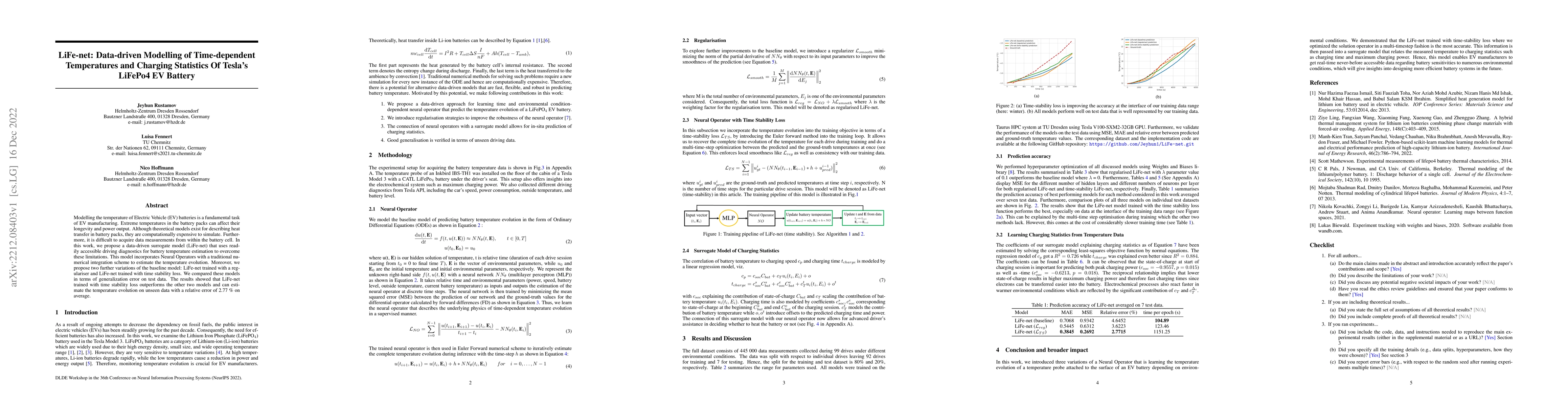 Thumbnail for LiFe-net: Data-driven Modelling of Time-dependent Temperatures and
  Charging Statistics Of Tesla's LiFePo4 EV Battery
