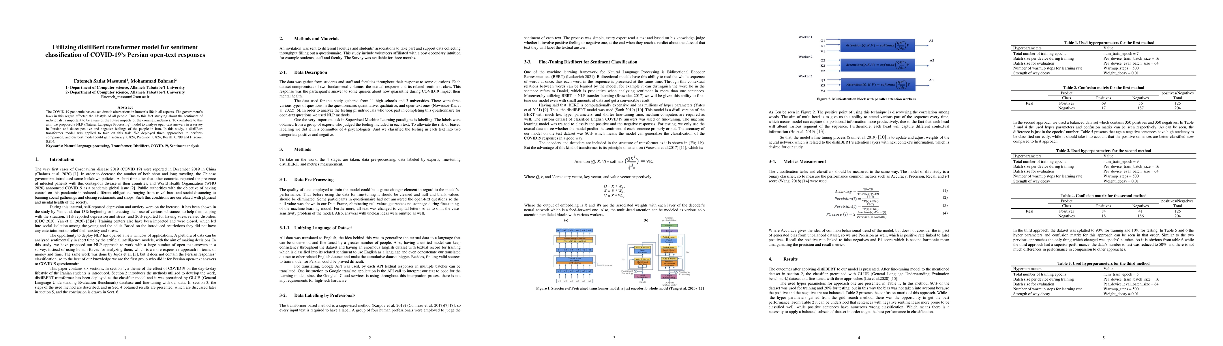 Thumbnail for Utilizing distilBert transformer model for sentiment classification of
  COVID-19's Persian open-text responses