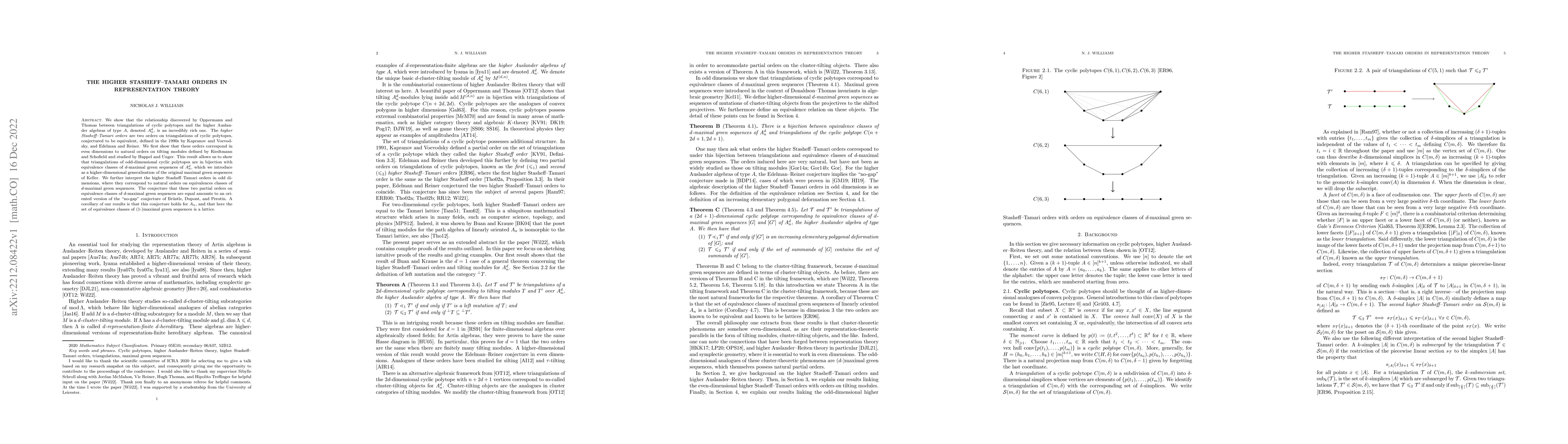 Thumbnail for The higher Stasheff--Tamari orders in representation theory