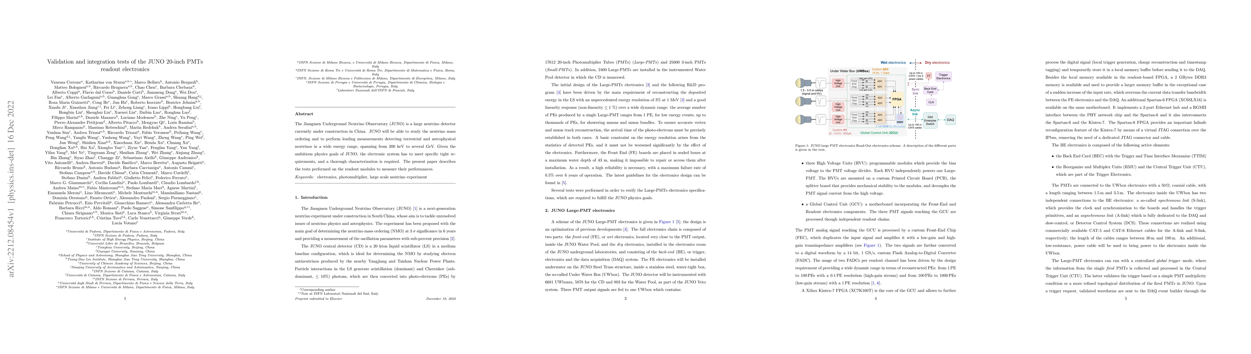 Thumbnail for Validation and integration tests of the JUNO 20-inch PMTs readout
  electronics
