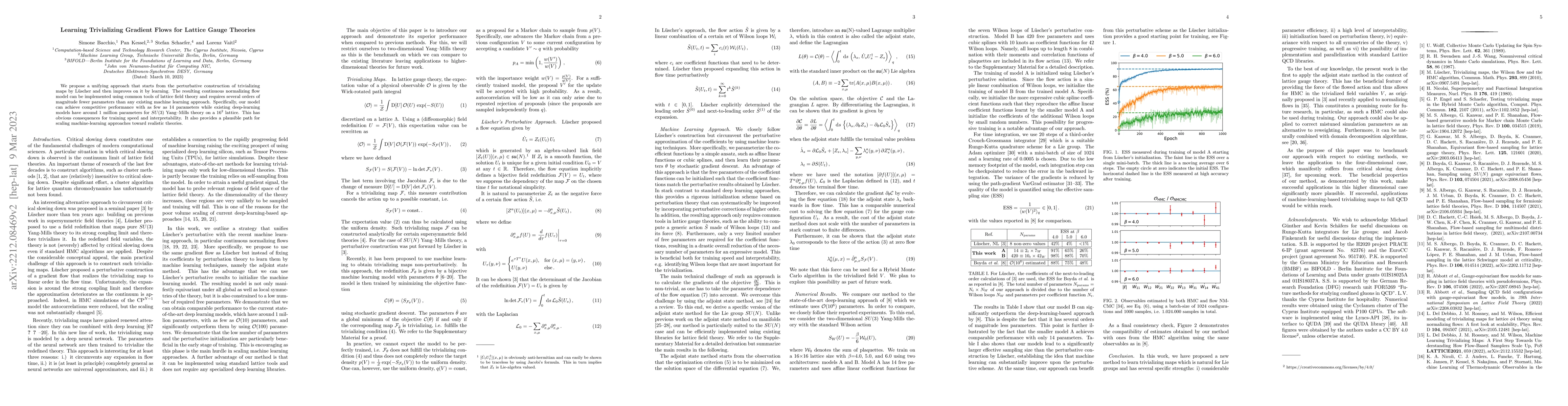 Thumbnail for Learning Trivializing Gradient Flows for Lattice Gauge Theories