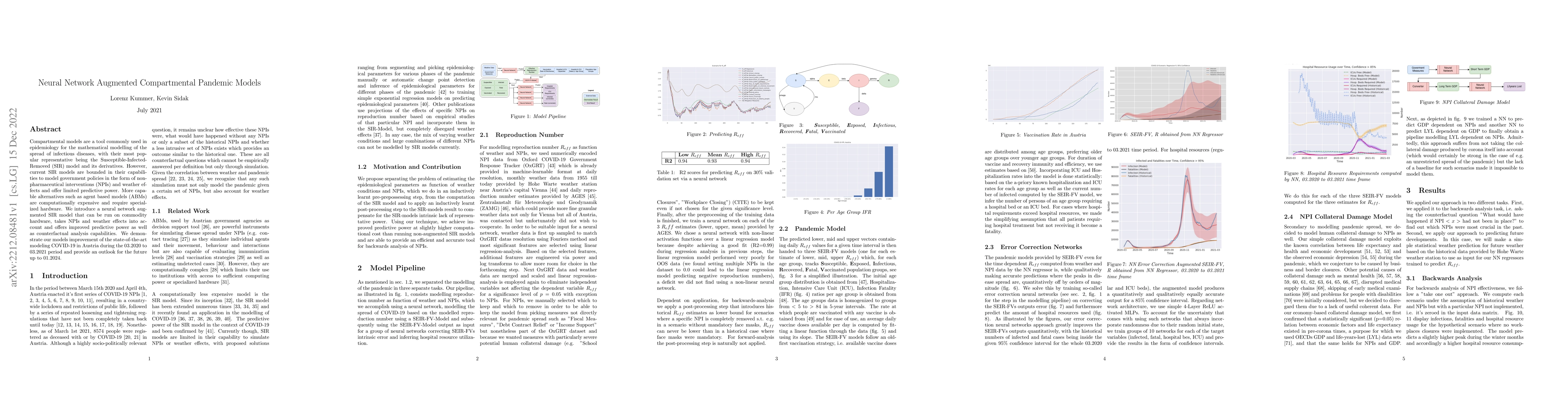 Thumbnail for Neural Network Augmented Compartmental Pandemic Models