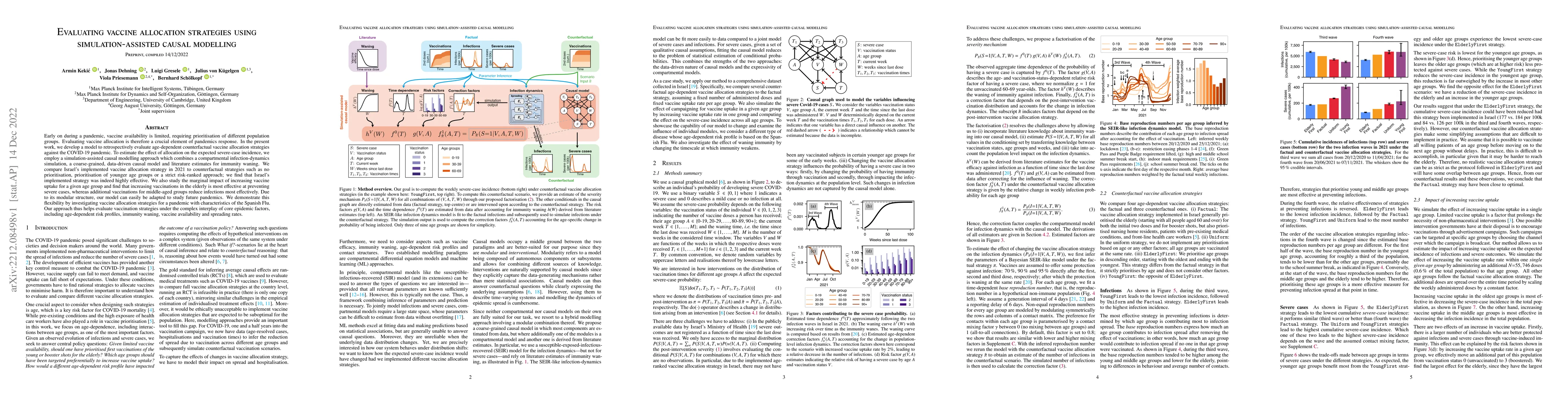 Thumbnail for Evaluating vaccine allocation strategies using simulation-assisted
  causal modelling