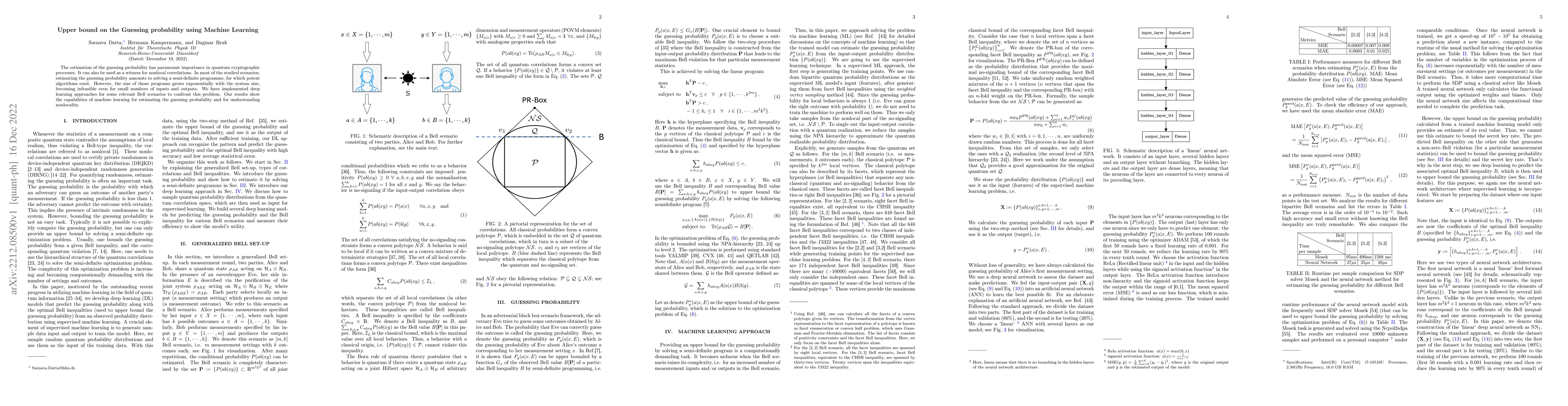 Thumbnail for Upper bound on the Guessing probability using Machine Learning
