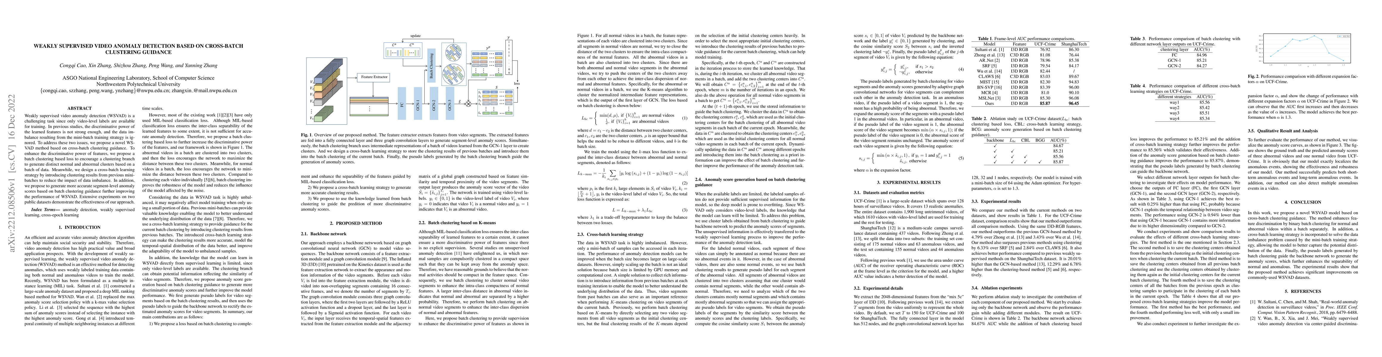 Thumbnail for Weakly Supervised Video Anomaly Detection Based on Cross-Batch
  Clustering Guidance