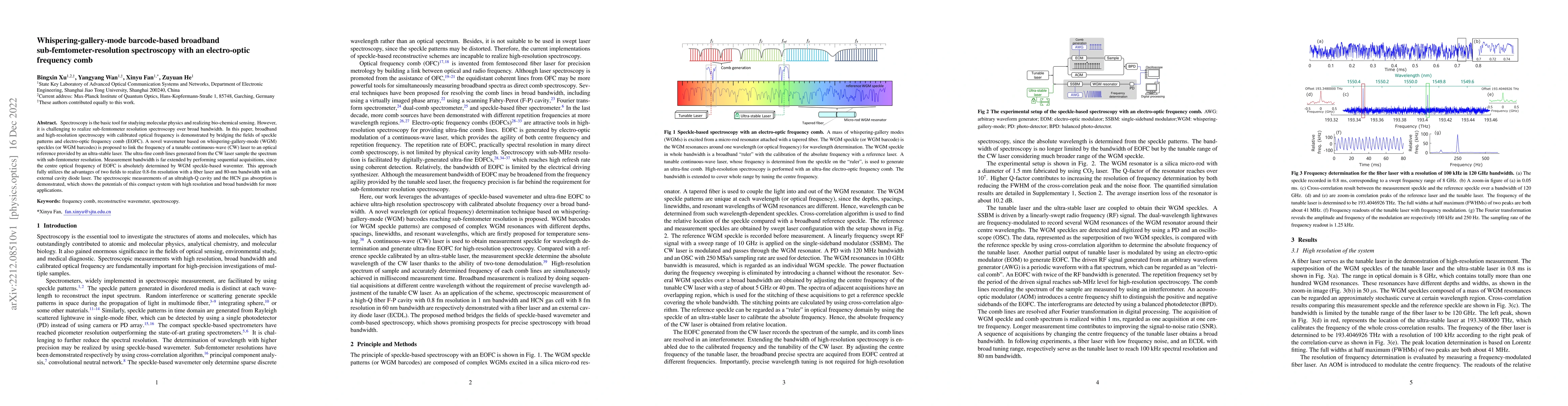 Thumbnail for Whispering-gallery-mode barcode-based broadband
  sub-femtometer-resolution spectroscopy with an electro-optic frequency comb