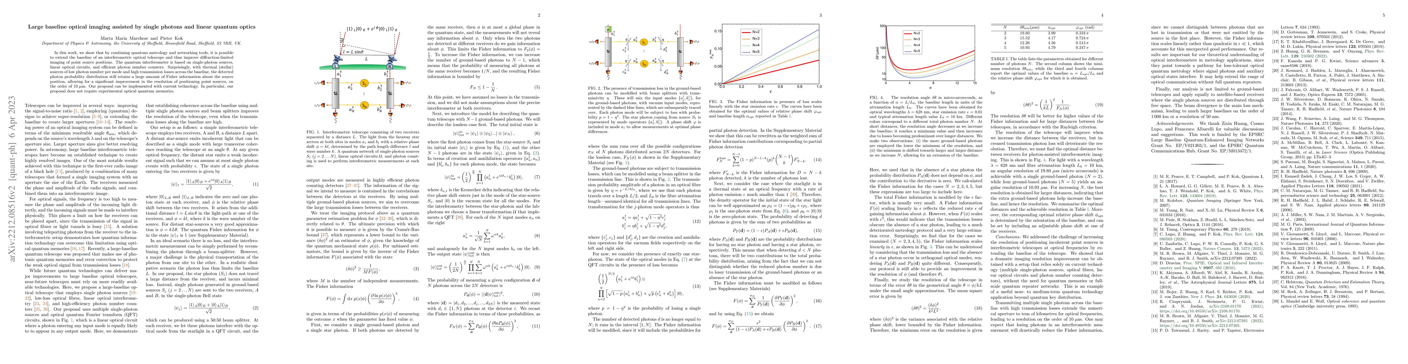 Thumbnail for Large baseline optical imaging assisted by single photons and linear
  quantum optics