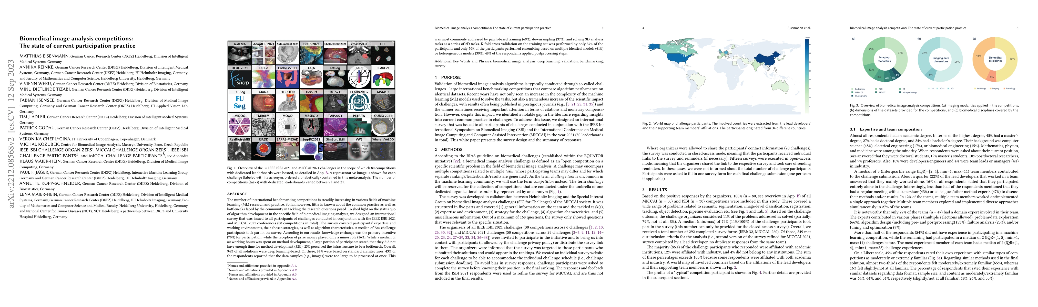 Thumbnail for Biomedical image analysis competitions: The state of current
  participation practice