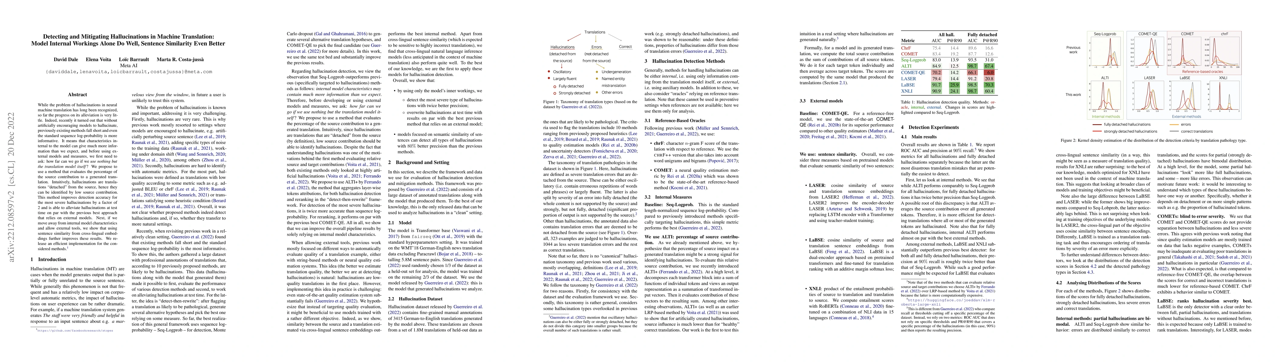 Thumbnail for Detecting and Mitigating Hallucinations in Machine Translation: Model
  Internal Workings Alone Do Well, Sentence Similarity Even Better