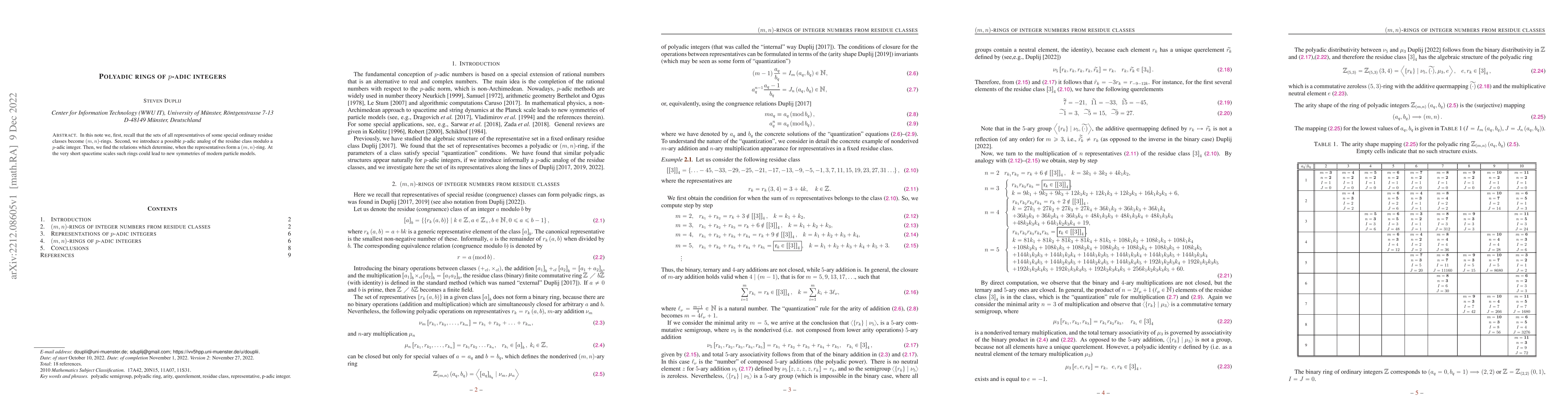 Thumbnail for Polyadic rings of $p$-adic integers