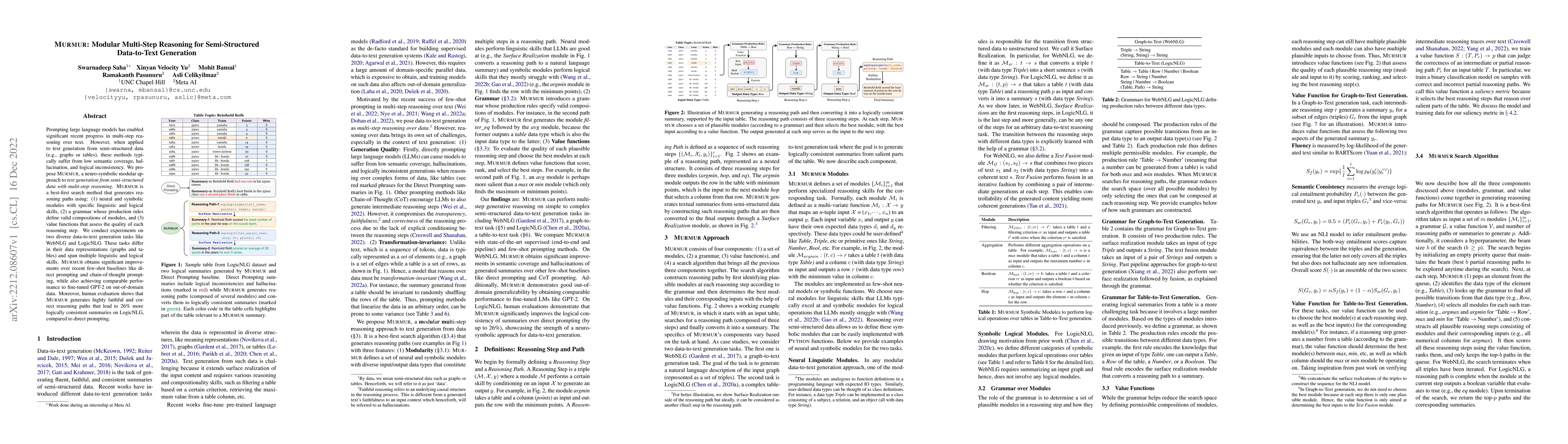 Thumbnail for MURMUR: Modular Multi-Step Reasoning for Semi-Structured Data-to-Text
  Generation