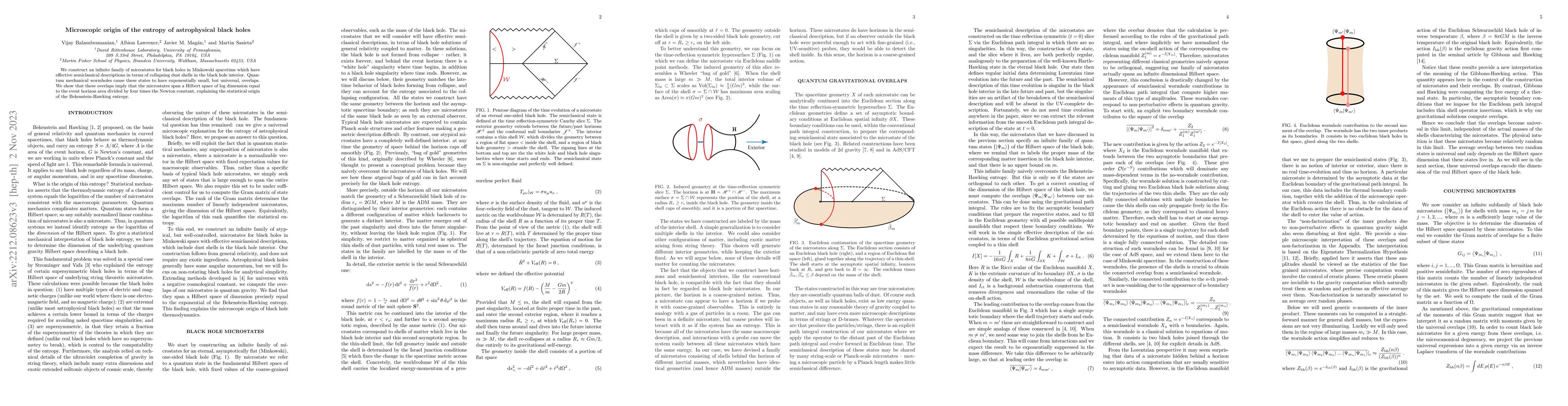 Thumbnail for Microscopic origin of the entropy of astrophysical black holes