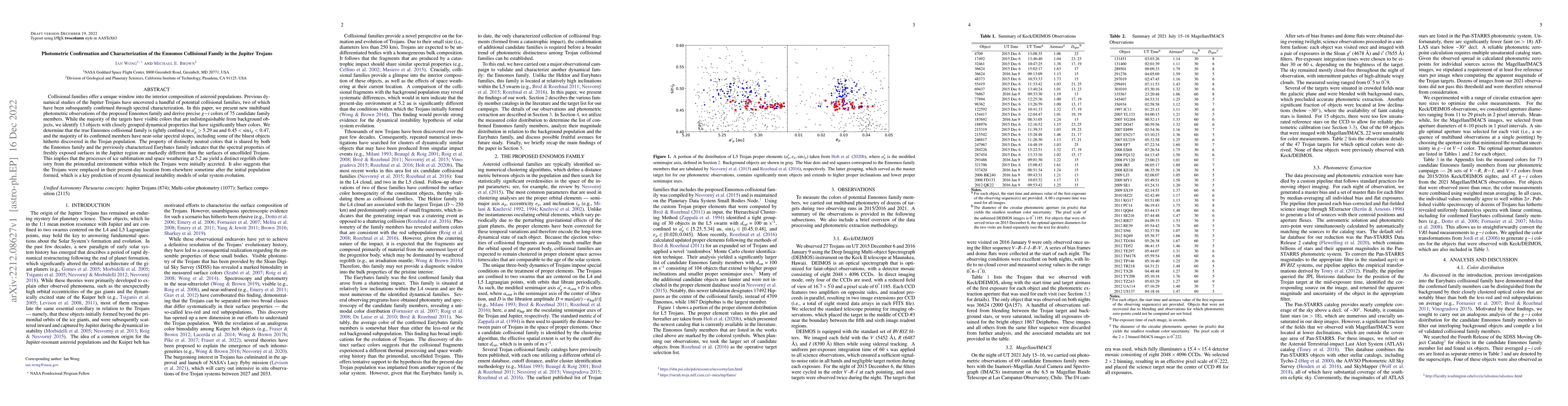 Thumbnail for Photometric Confirmation and Characterization of the Ennomos Collisional
  Family in the Jupiter Trojans