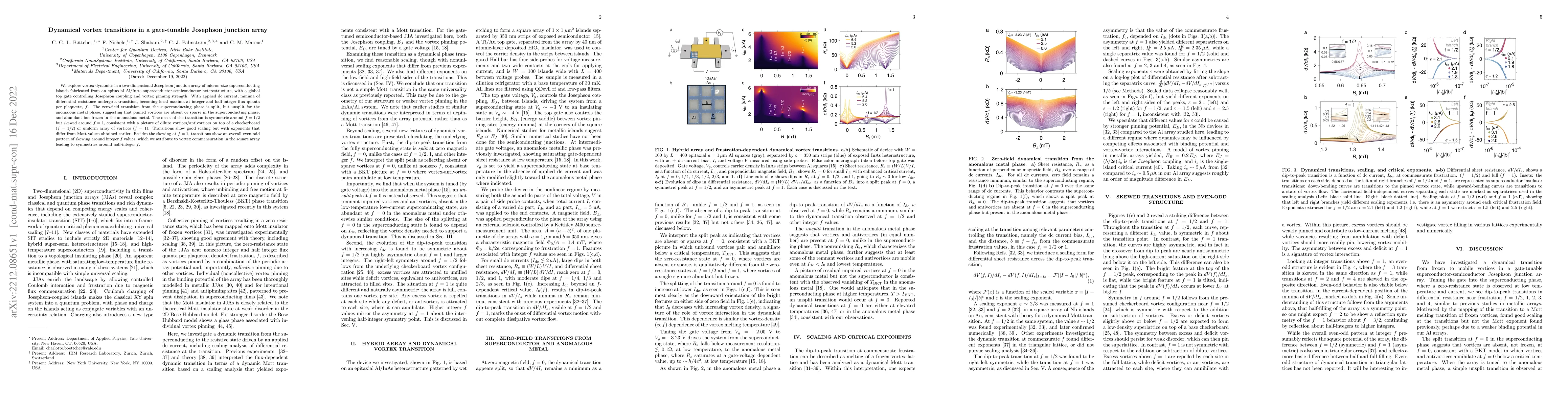 Thumbnail for Dynamical vortex transitions in a gate-tunable Josephson junction array