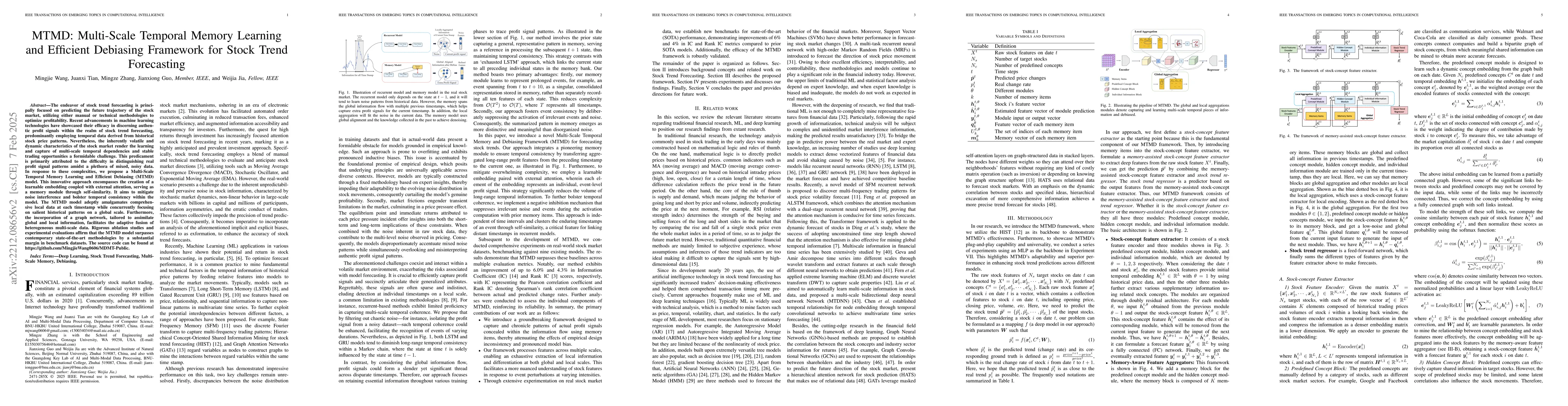 Thumbnail for MTMD: Multi-Scale Temporal Memory Learning and Efficient Debiasing
  Framework for Stock Trend Forecasting