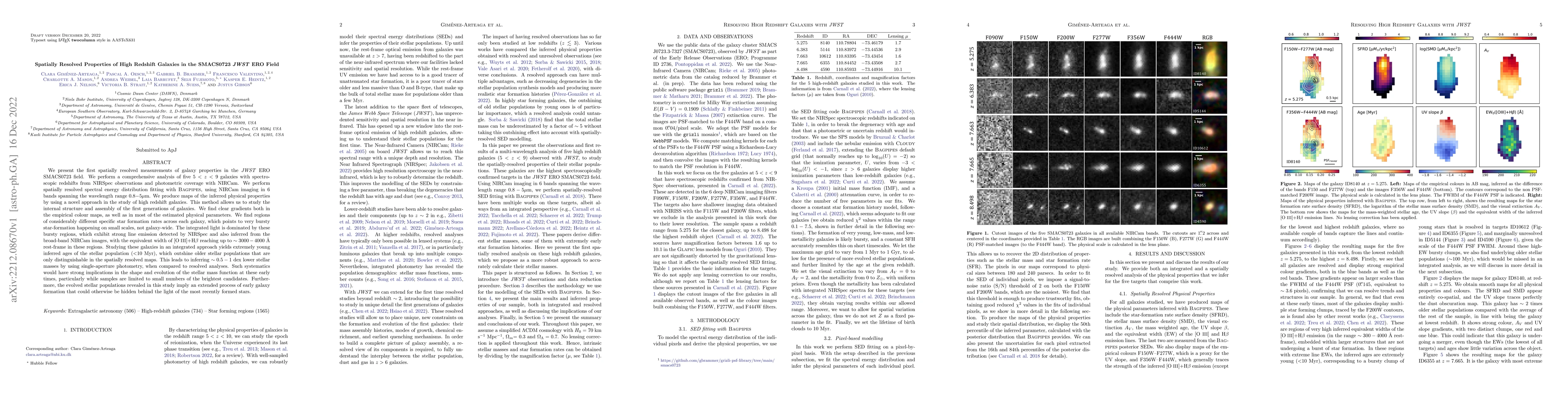Thumbnail for Spatially Resolved Properties of High Redshift Galaxies in the SMACS0723
  JWST ERO Field
