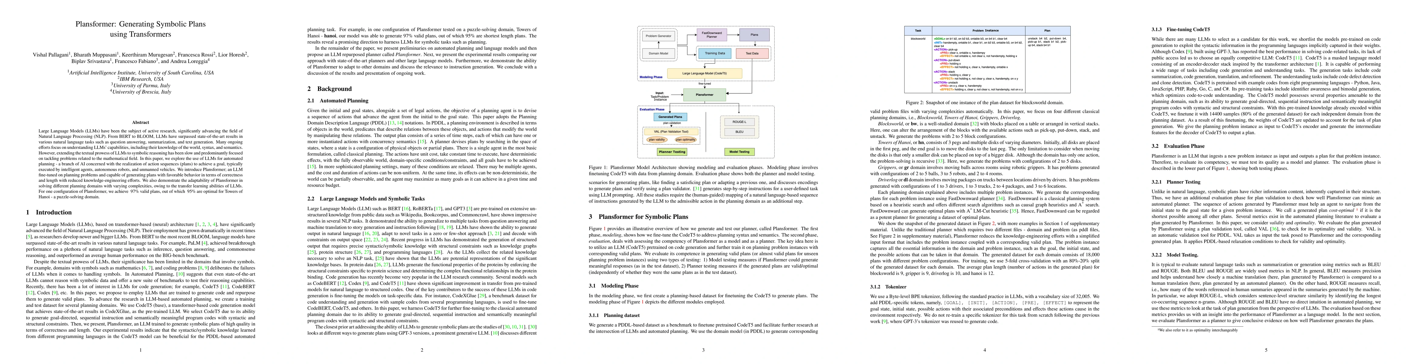 Thumbnail for Plansformer: Generating Symbolic Plans using Transformers