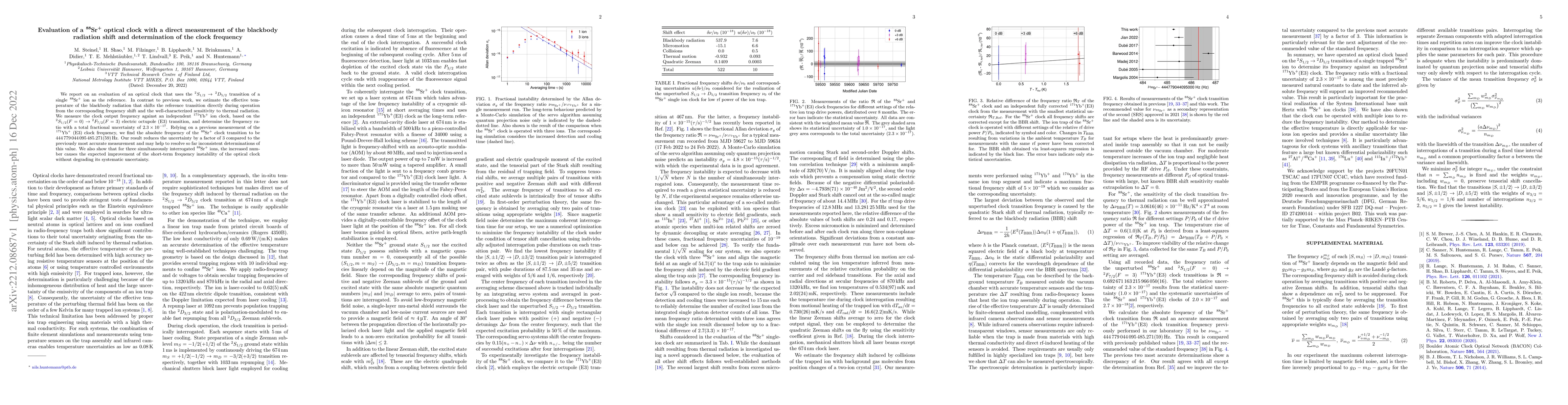 Thumbnail for Evaluation of a $^{88}$Sr$^+$ optical clock with a direct measurement of
  the blackbody radiation shift and determination of the clock frequency