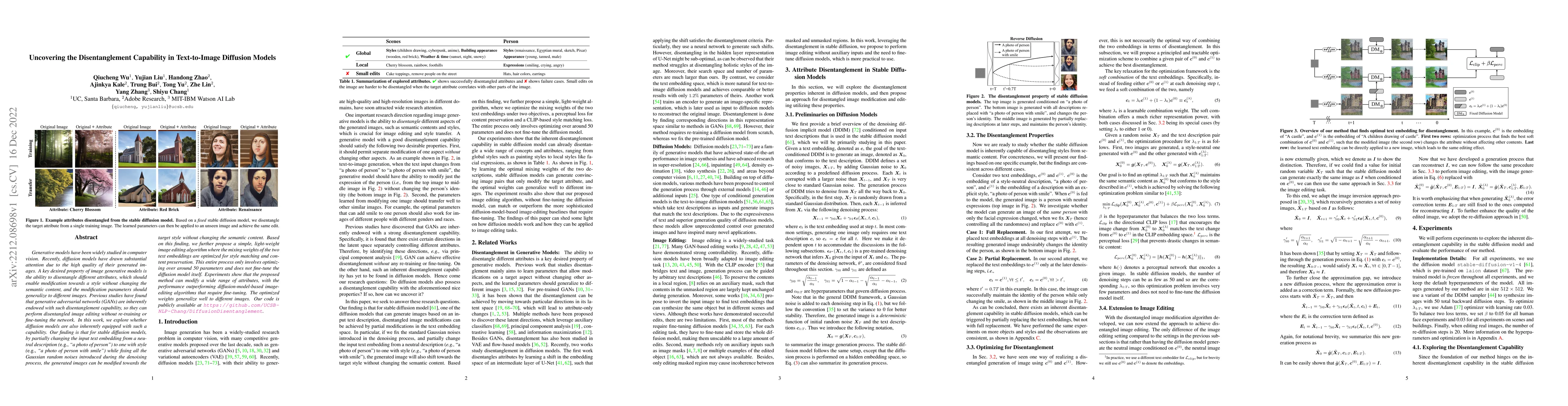 Thumbnail for Uncovering the Disentanglement Capability in Text-to-Image Diffusion
  Models