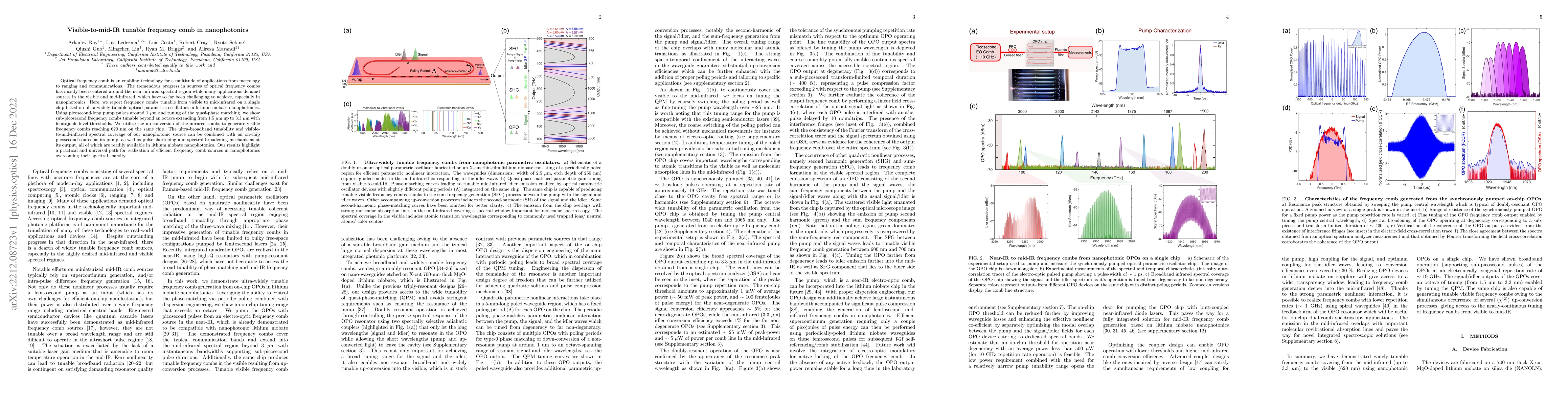 Thumbnail for Visible-to-mid-IR tunable frequency comb in nanophotonics