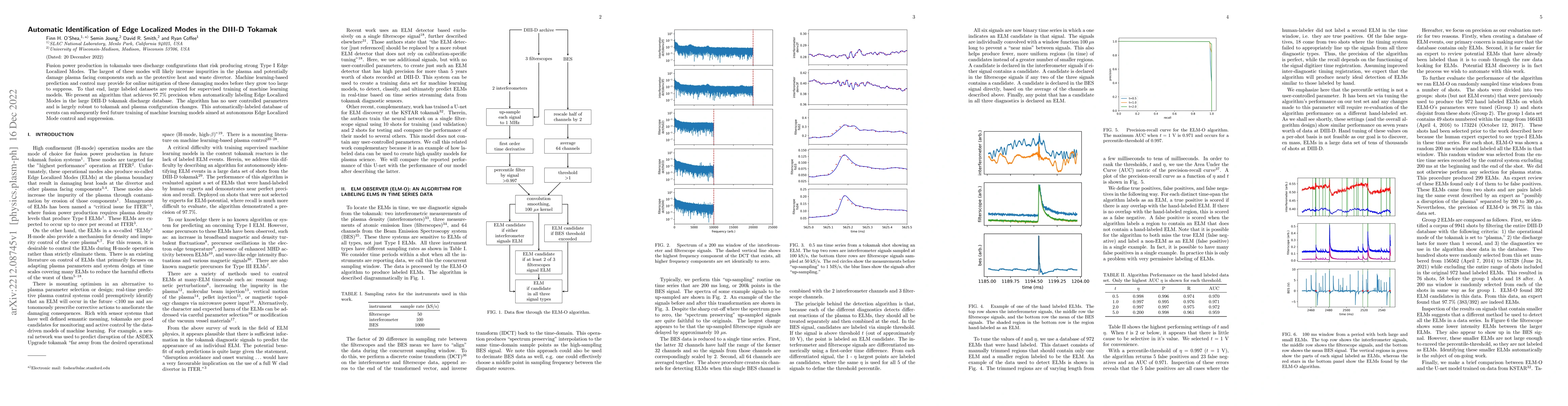 Thumbnail for Automatic Identification of Edge Localized Modes in the DIII-D Tokamak