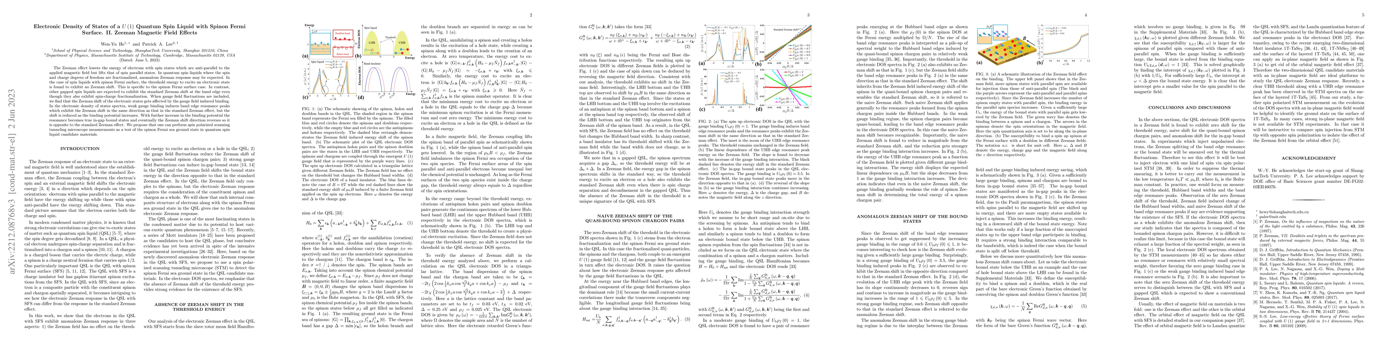 Thumbnail for Electronic Density of States of a $U\left(1\right)$ Quantum Spin Liquid
  with Spinon Fermi Surface. II. Zeeman Magnetic Field Effects