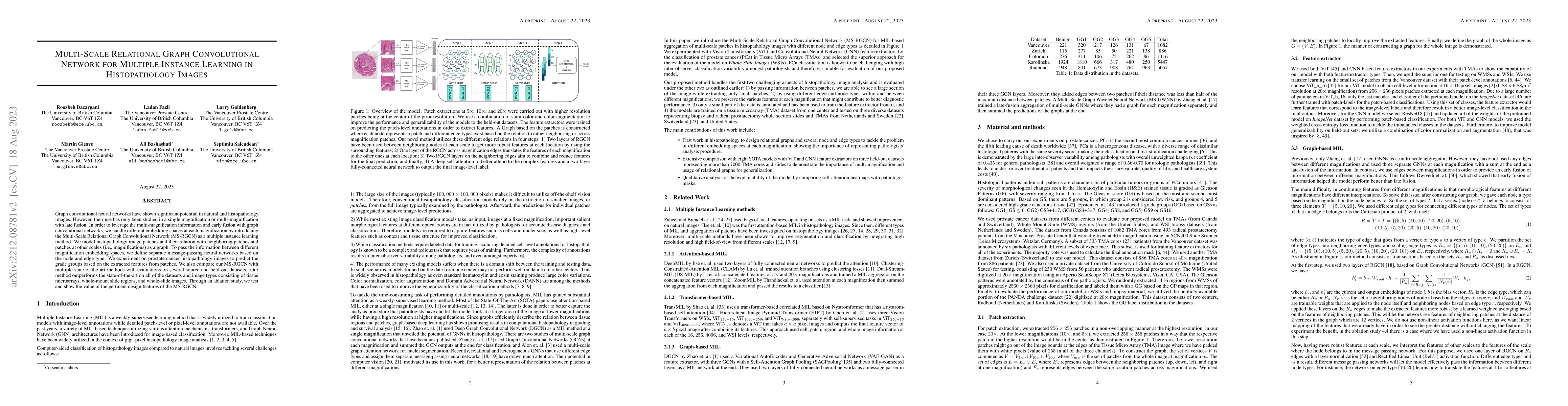 Thumbnail for Multi-Scale Relational Graph Convolutional Network for Multiple Instance
  Learning in Histopathology Images